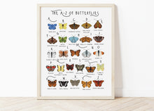 Load image into Gallery viewer, A-Z of Butterflies Poster