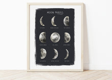Load image into Gallery viewer, Moon Phases Print