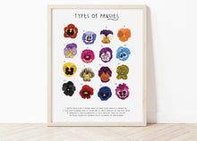 Load image into Gallery viewer, Pansies Print
