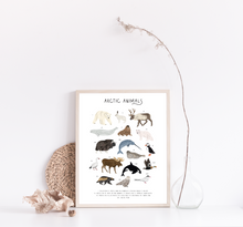 Load image into Gallery viewer, Arctic Animals Print
