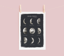 Load image into Gallery viewer, Moon Phases Print