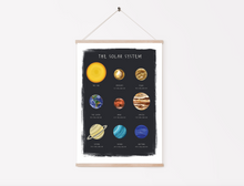 Load image into Gallery viewer, The Solar System Print

