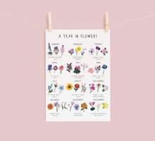 Load image into Gallery viewer, A Year In Flowers Print