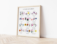 Load image into Gallery viewer, A Year In Flowers Print