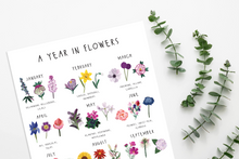Load image into Gallery viewer, A Year In Flowers Print