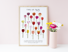 Load image into Gallery viewer, Tulips Print