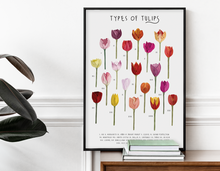 Load image into Gallery viewer, Tulips Print
