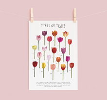 Load image into Gallery viewer, Tulips Print