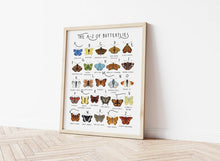 Load image into Gallery viewer, A-Z of Butterflies Poster