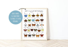Load image into Gallery viewer, A-Z of Butterflies Poster