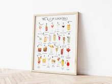 Load image into Gallery viewer, A-Z of Cocktails Poster