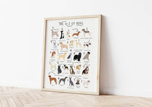 Load image into Gallery viewer, A-Z of Dogs Poster