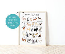 Load image into Gallery viewer, A-Z of Dogs Poster