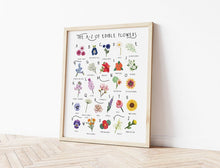 Load image into Gallery viewer, A-Z of Edible Flowers Poster

