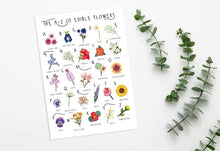 Load image into Gallery viewer, A-Z of Edible Flowers Poster