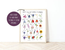 Load image into Gallery viewer, A-Z of Edible Flowers Poster