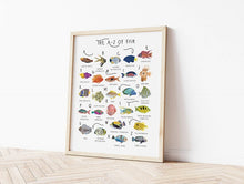 Load image into Gallery viewer, A-Z of Fish Poster