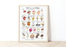 Load image into Gallery viewer, A-Z of Fungi Poster