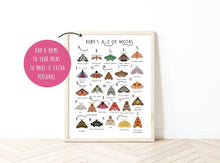 Load image into Gallery viewer, A-Z of Moths Poster