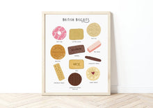 Load image into Gallery viewer, British Biscuits Print