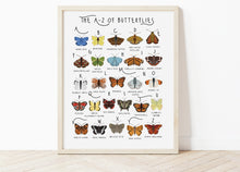Load image into Gallery viewer, A-Z of Butterflies Poster
