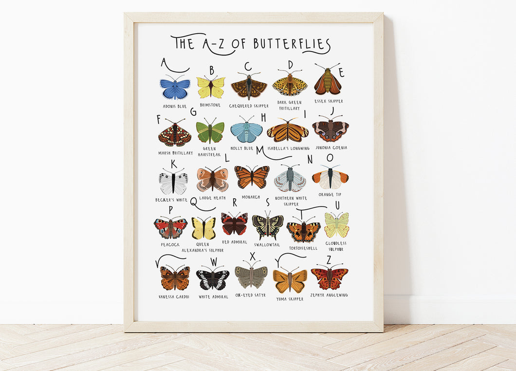 A-Z of Butterflies Poster