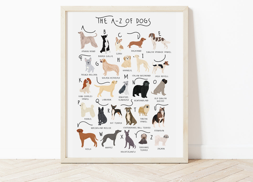 A-Z of Dogs Poster