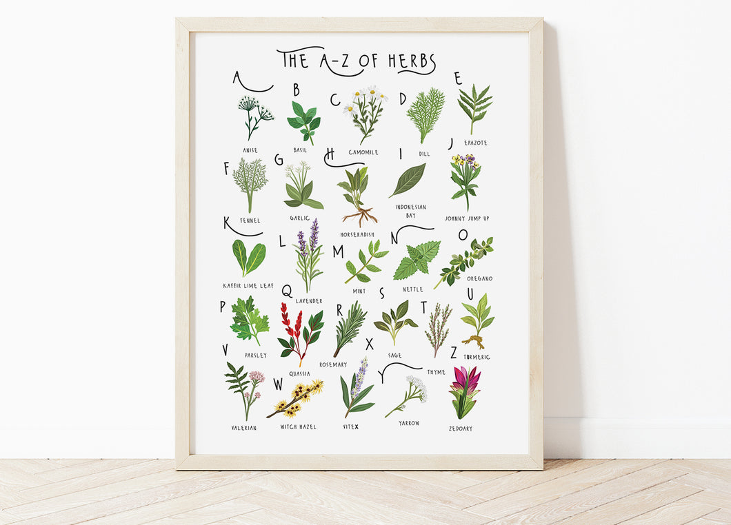 A-Z of Herbs Poster