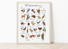 Load image into Gallery viewer, A-Z Woodland Poster

