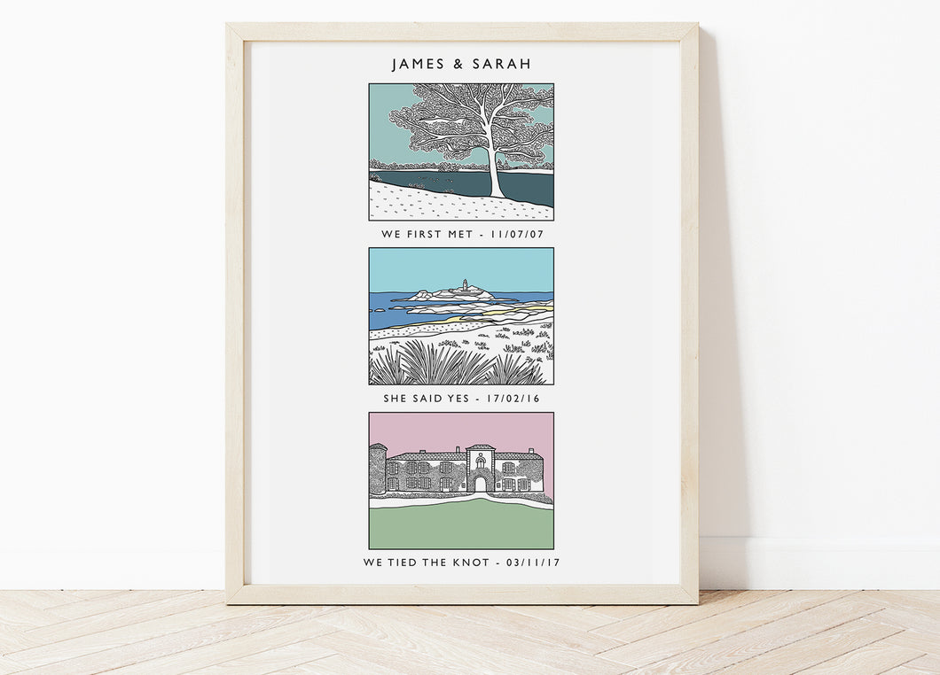 The Story Of Us Custom Couples Print