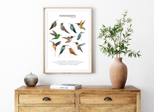 Load image into Gallery viewer, Hummingbirds Print
