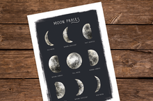 Load image into Gallery viewer, Moon Phases Print
