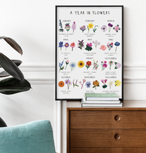 Load image into Gallery viewer, A Year In Flowers Print
