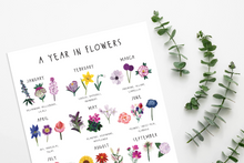 Load image into Gallery viewer, A Year In Flowers Print
