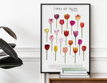Load image into Gallery viewer, Tulips Print
