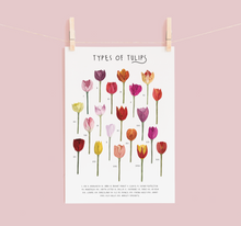 Load image into Gallery viewer, Tulips Print
