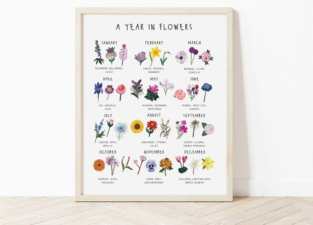 A Year In Flowers Print