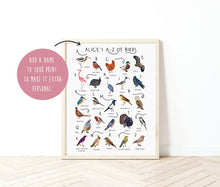 Load image into Gallery viewer, A-Z of Birds Poster
