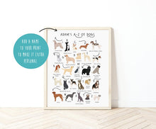 Load image into Gallery viewer, A-Z of Dogs Poster
