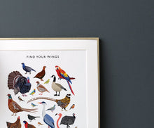 Load image into Gallery viewer, Find Your Wings Print
