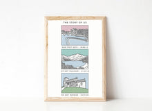 Load image into Gallery viewer, The Story Of Us Custom Couples Print
