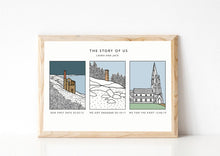 Load image into Gallery viewer, The Story Of Us Custom Couples Print
